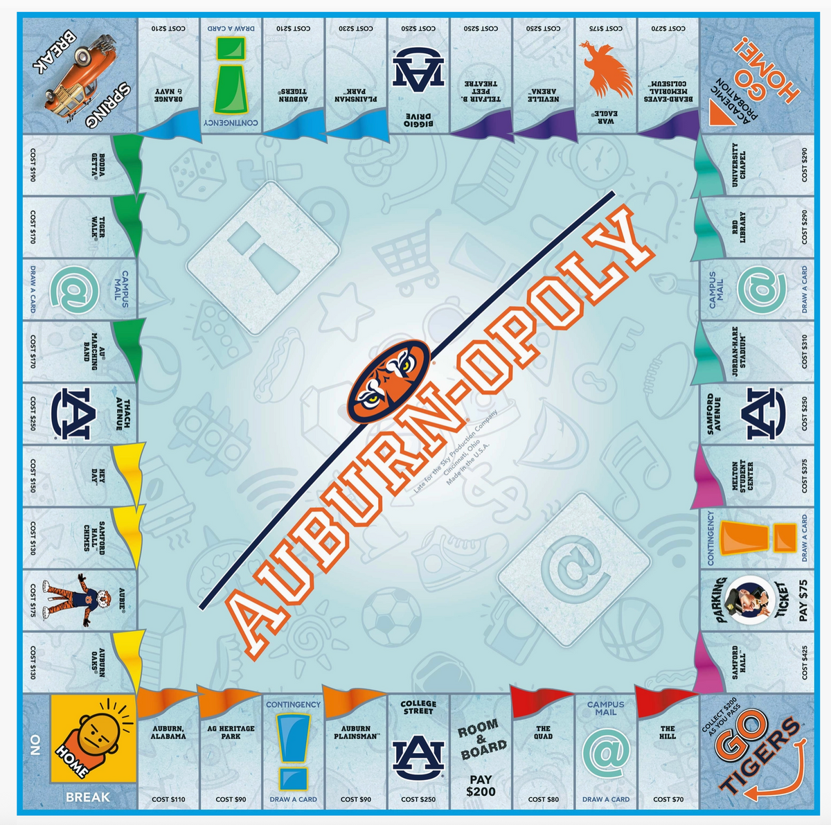 Auburn-Opoly